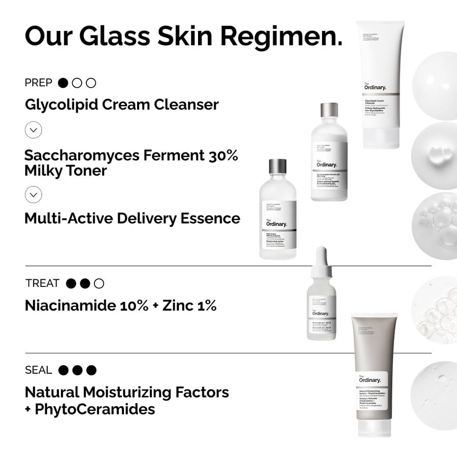 Multi-Active Delivery Essence - US 7250