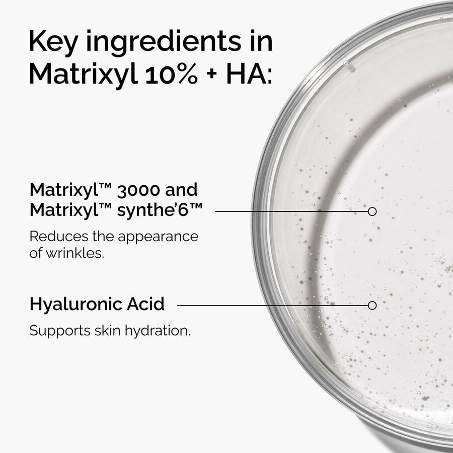 Matrixyl 10% + HA - US 9362