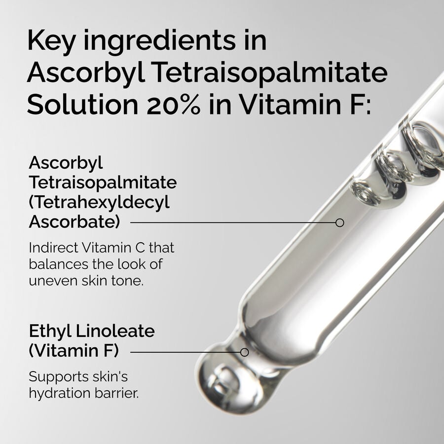 Ascorbyl Tetraisopalmitate Solution 20% in Vitamin F - US 3008