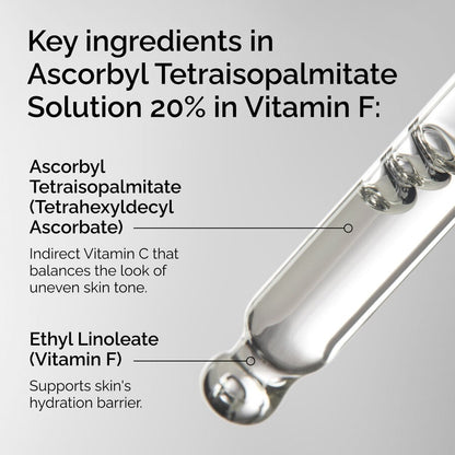 Ascorbyl Tetraisopalmitate Solution 20% in Vitamin F - US 3008