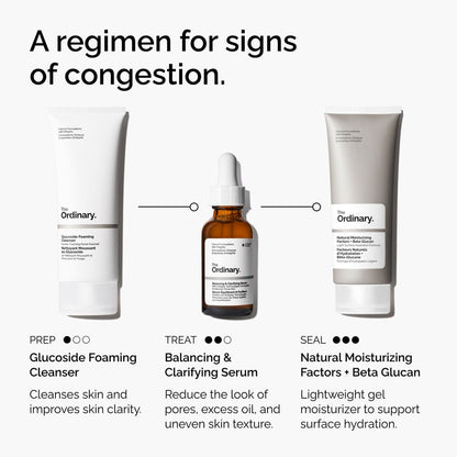 Balancing &amp; Clarifying Serum - US 8129