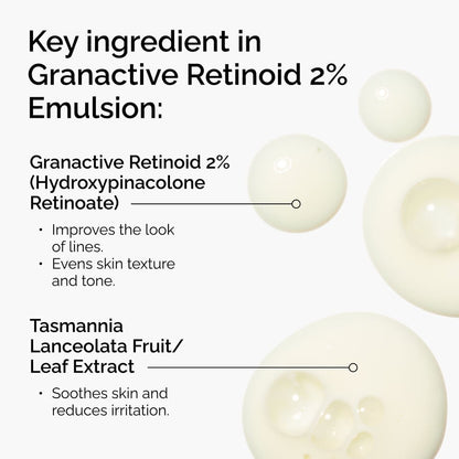 Granactive Retinoid 2% Emulsion - US 1774