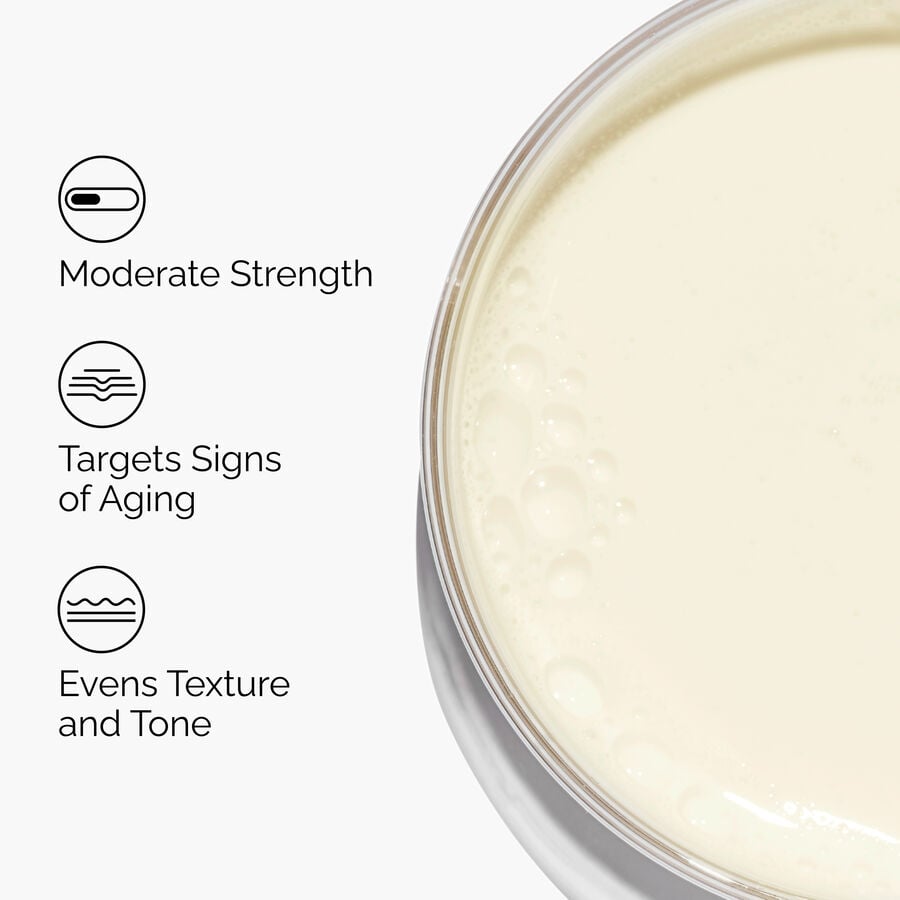 Granactive Retinoid 2% Emulsion - US 1774