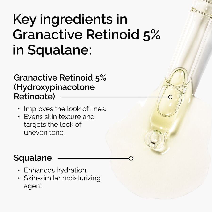 Granactive Retinoid 5% in Squalane - US 4605