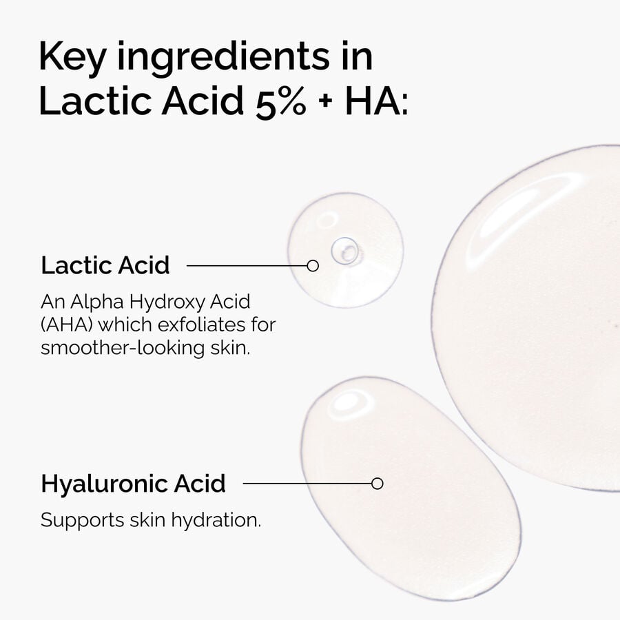 Lactic Acid 5% + HA - US 1745