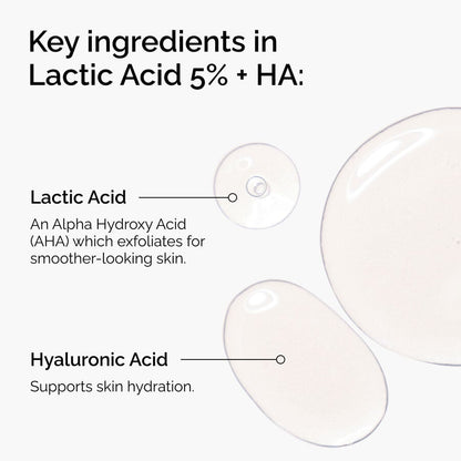 Lactic Acid 5% + HA - US 1745