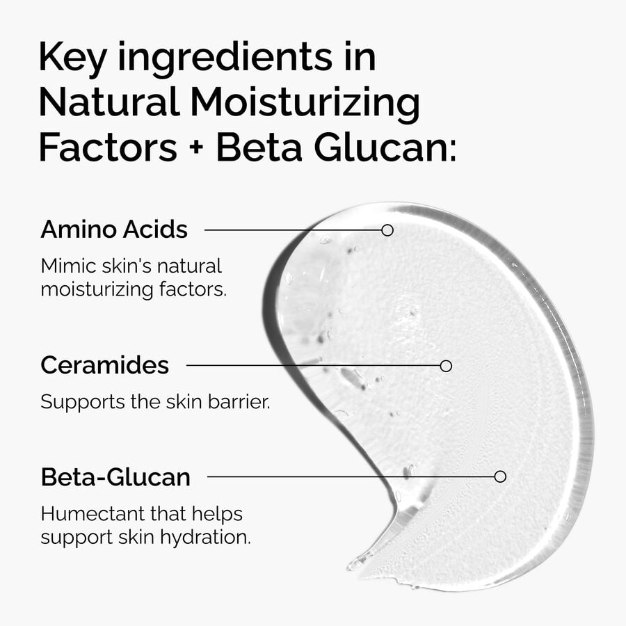 Natural Moisturizing Factors + Beta Glucan - US 9101