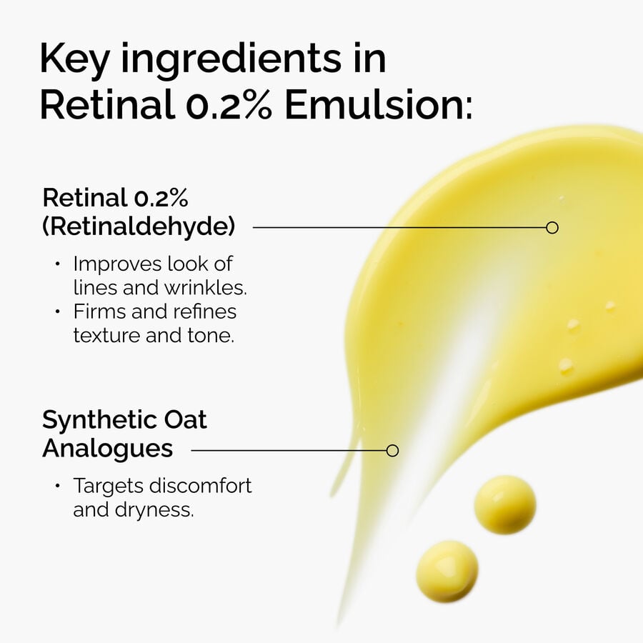 Retinal 0.2% Emulsion - US 1558
