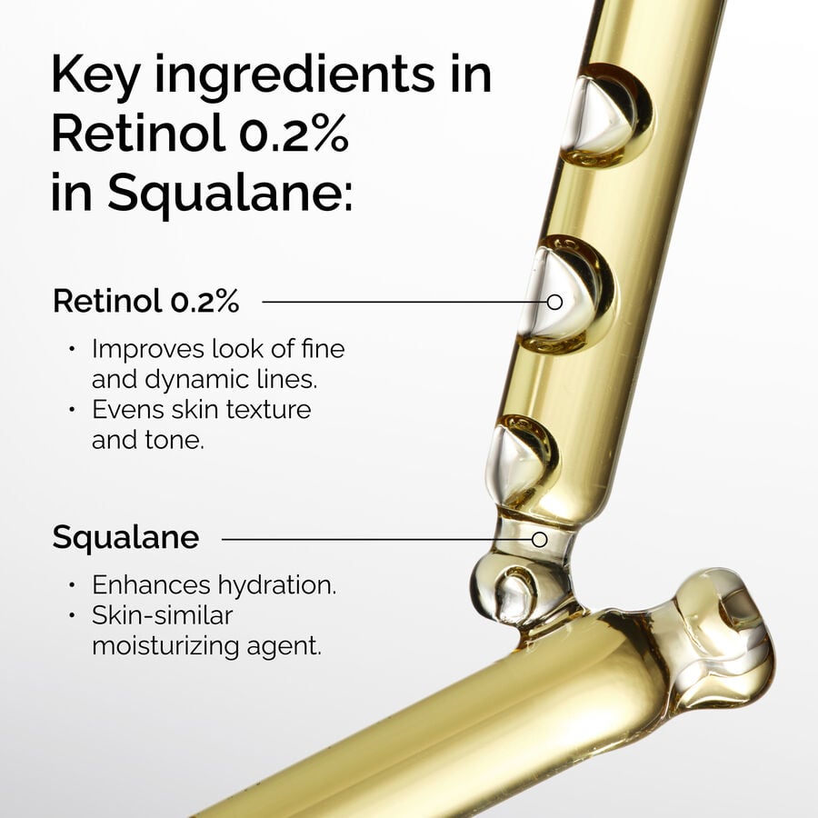 Retinol 0.2% in Squalane - US 7124