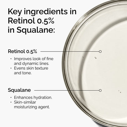 Retinol 0.5% in Squalane - US 7961
