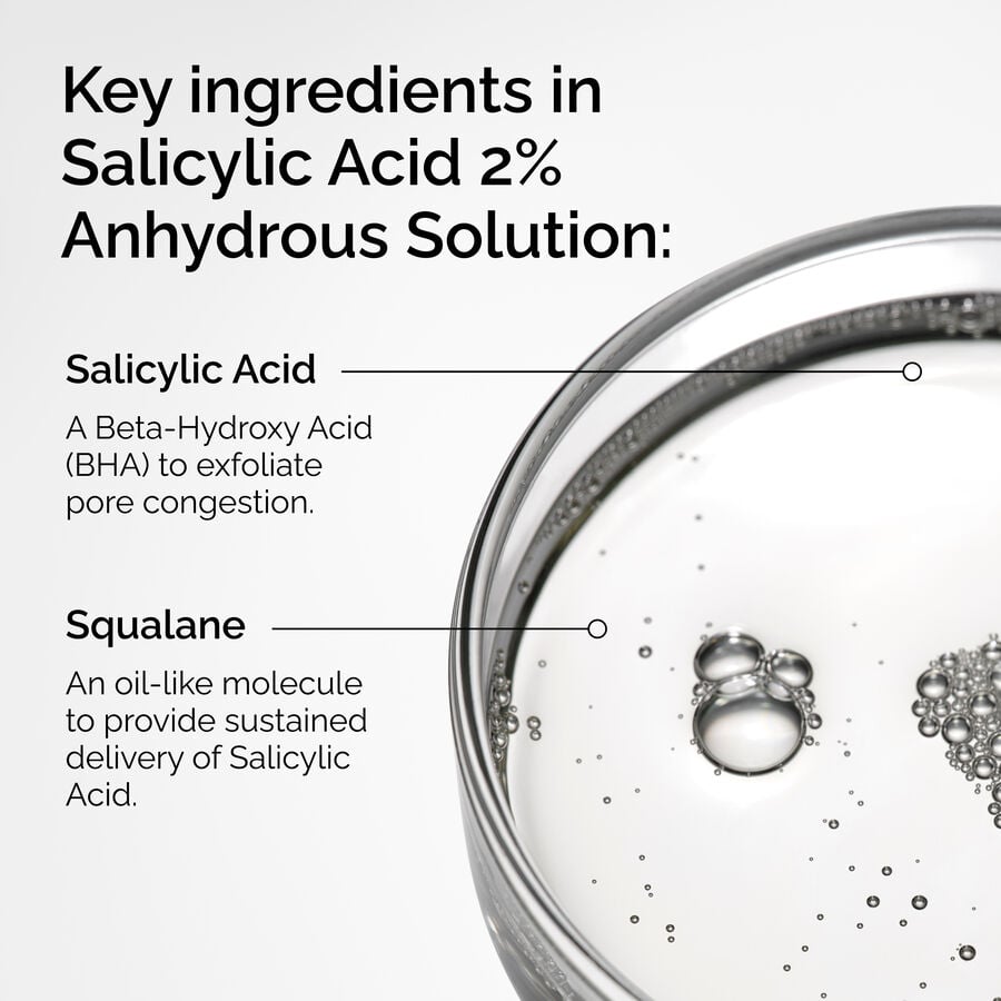 Salicylic Acid 2% Anhydrous Solution - US 3946