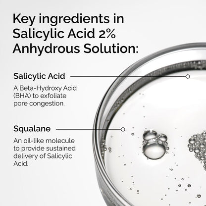 Salicylic Acid 2% Anhydrous Solution - US 3946