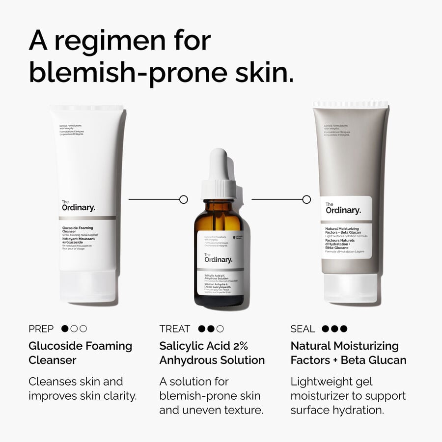 Salicylic Acid 2% Anhydrous Solution - US 3946