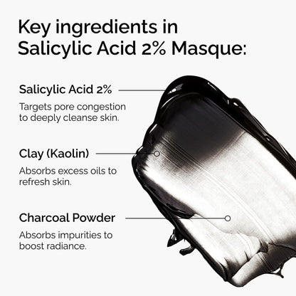 Salicylic Acid 2% Masque - US 9589