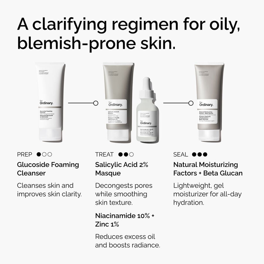 Salicylic Acid 2% Masque - US 9589