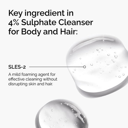 Sulphate 4% Cleanser for Body and Hair - US 4201