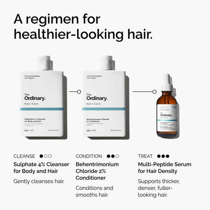 Sulphate 4% Cleanser for Body and Hair - US 4201