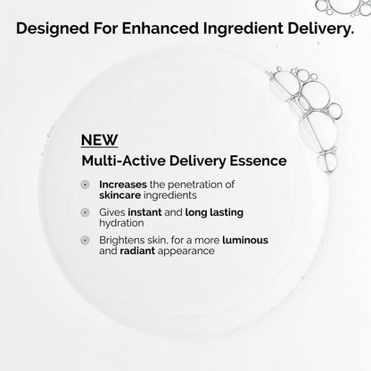 Multi-Active Delivery Essence - US 7250