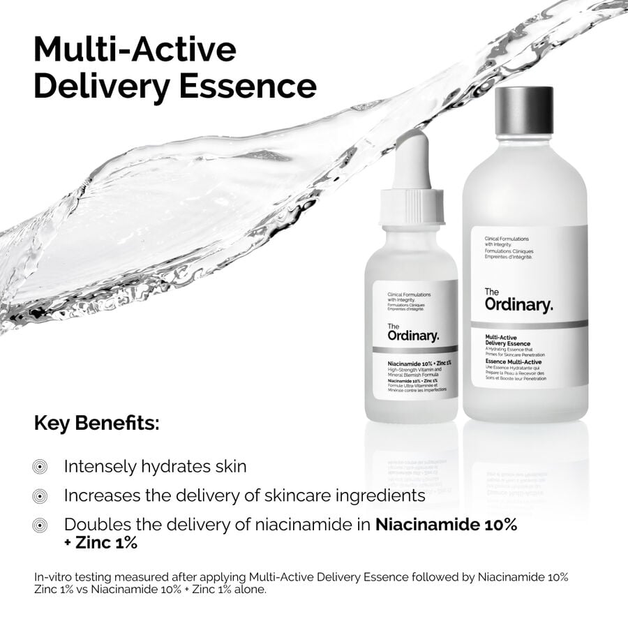 Multi-Active Delivery Essence - US 7250
