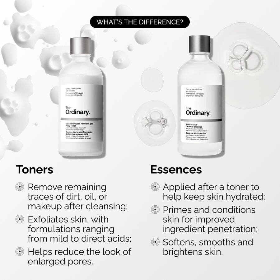 Multi-Active Delivery Essence - US 7250