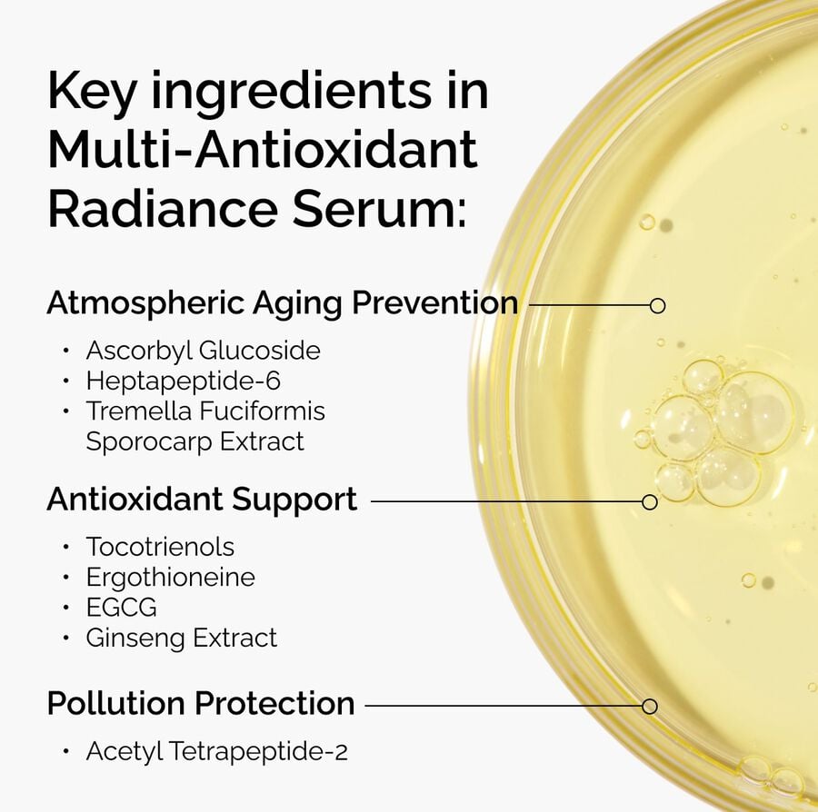 Multi-Antioxidant Radiance Serum - US 8971
