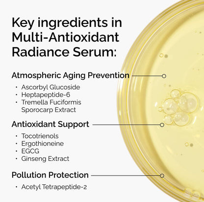 Multi-Antioxidant Radiance Serum - US 8971