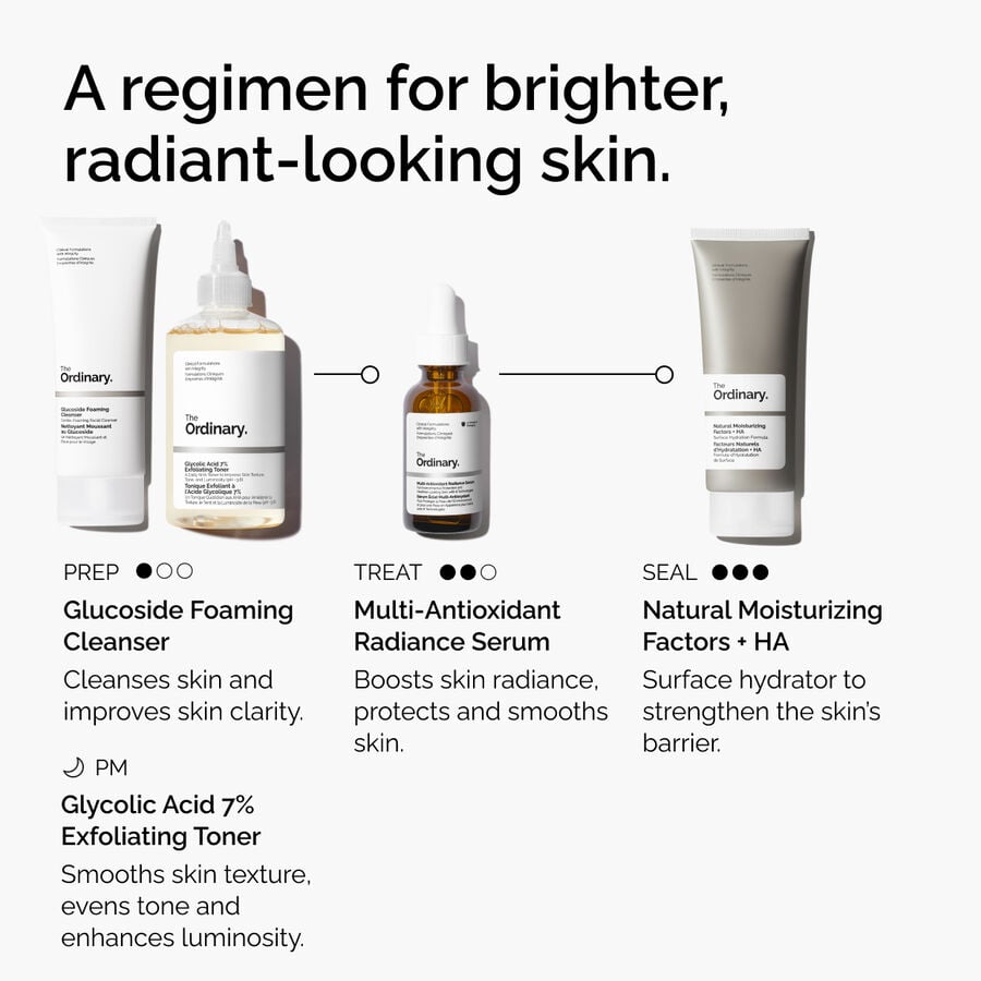 Multi-Antioxidant Radiance Serum - US 8971