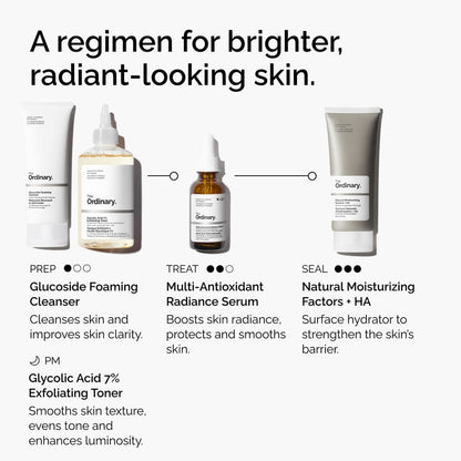 Multi-Antioxidant Radiance Serum - US 8971