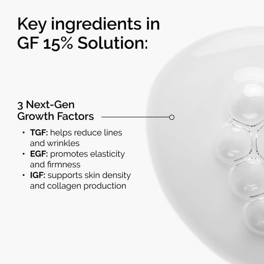 GF 15% Solution - US 6980