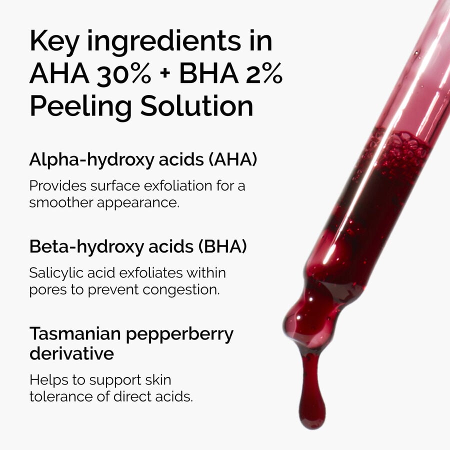AHA 30% + BHA 2% Peeling Solution - US 5473