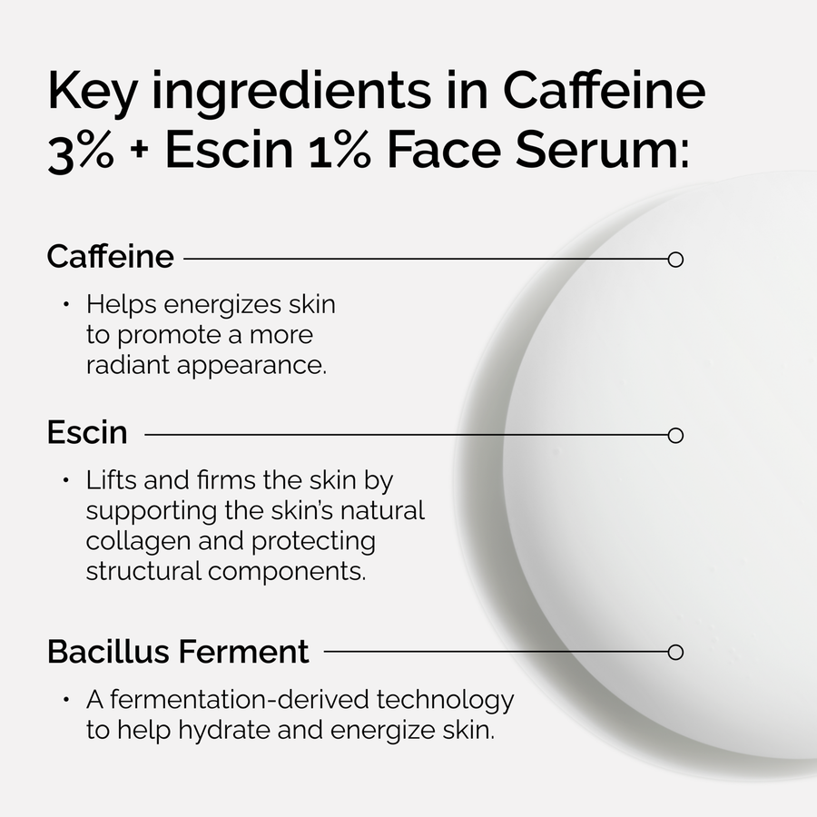 Caffeine 3% + Escin 1% Face Serum - US 7547