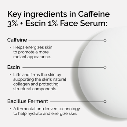 Caffeine 3% + Escin 1% Face Serum - US 7547