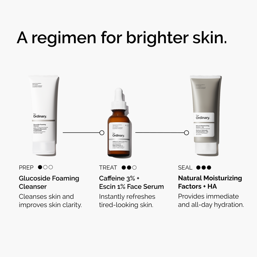 Caffeine 3% + Escin 1% Face Serum - US 7547