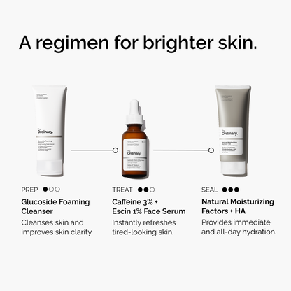 Caffeine 3% + Escin 1% Face Serum - US 7547