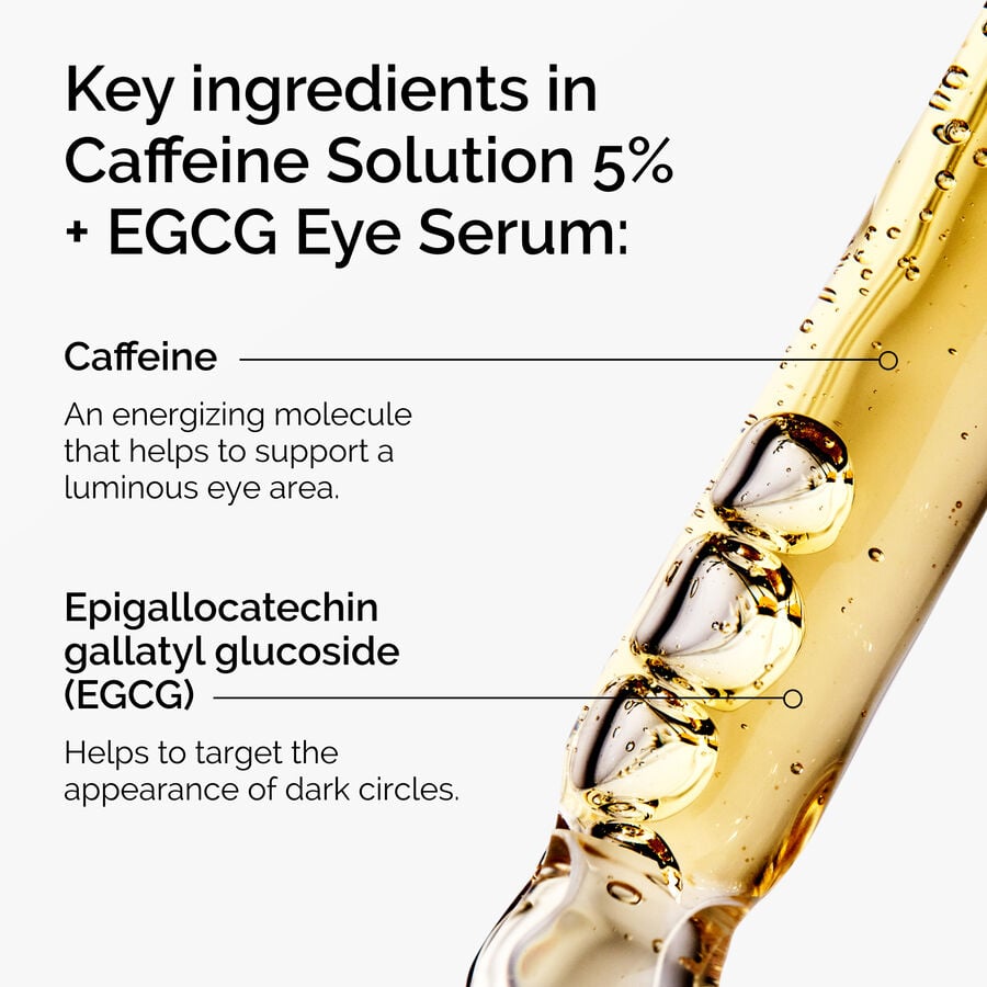 Caffeine&nbsp;Solution 5% + EGCG Eye Serum - US 7481