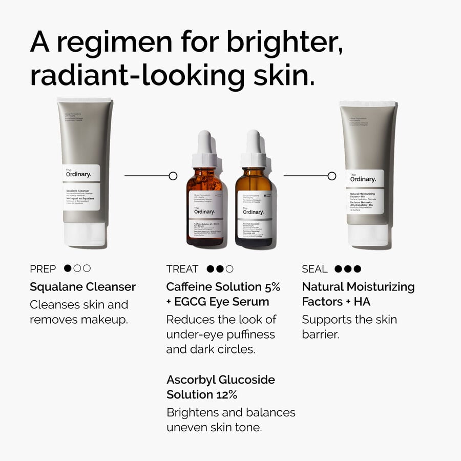 Caffeine&nbsp;Solution 5% + EGCG Eye Serum - US 7481