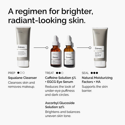 Caffeine&nbsp;Solution 5% + EGCG Eye Serum - US 7481