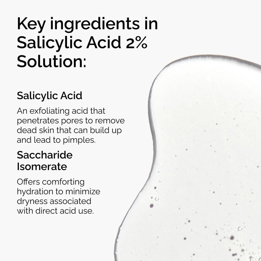 Salicylic Acid 2% Solution - US 3860
