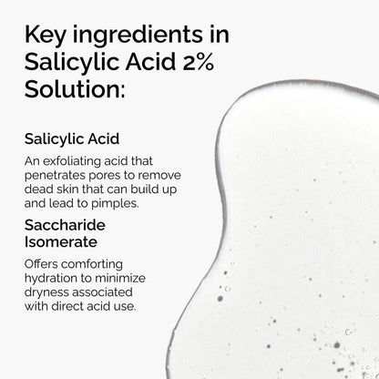 Salicylic Acid 2% Solution - US 3860