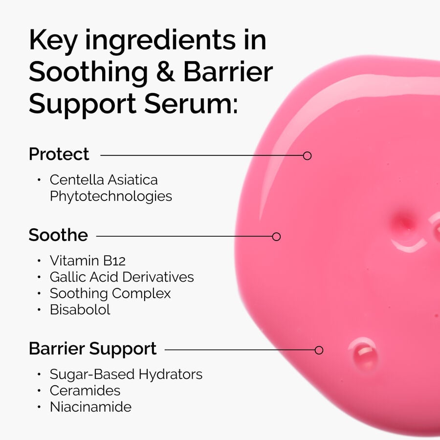 Soothing &amp; Barrier Support Serum Set - US 9379