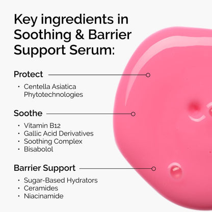 Soothing &amp; Barrier Support Serum Set - US 9379