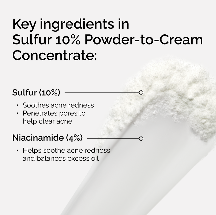 Sulfur 10% Powder-to-Cream Concentrate - US 2643