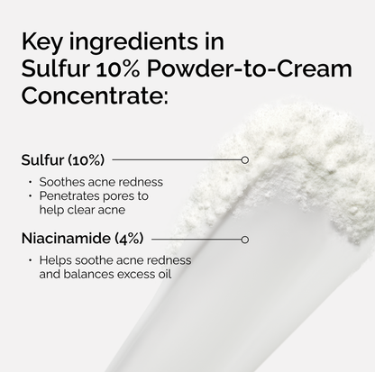 Sulfur 10% Powder-to-Cream Concentrate - US 2643
