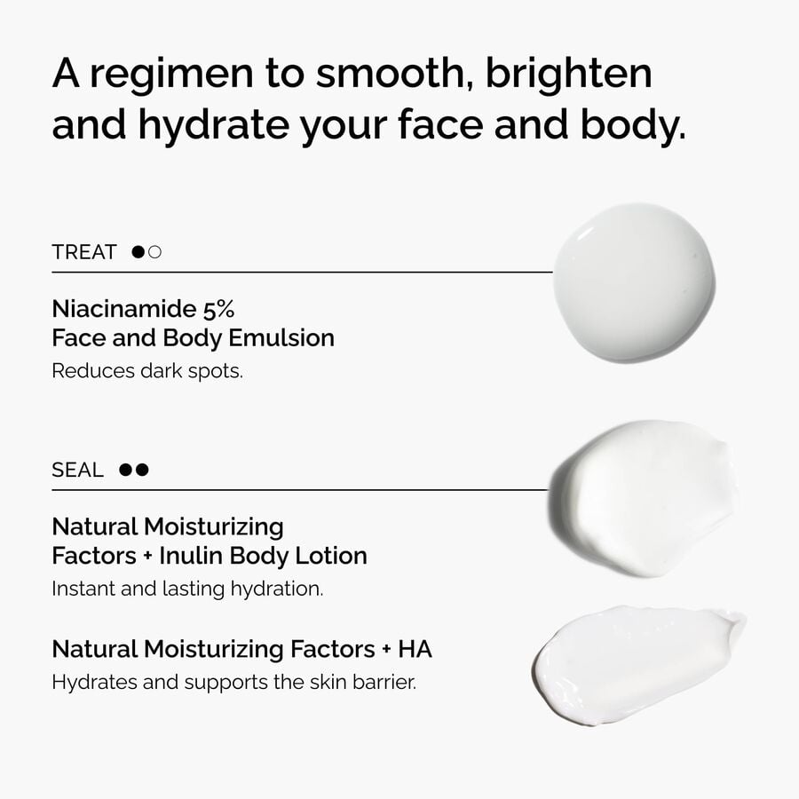The Face &amp; Body Set - US 1815