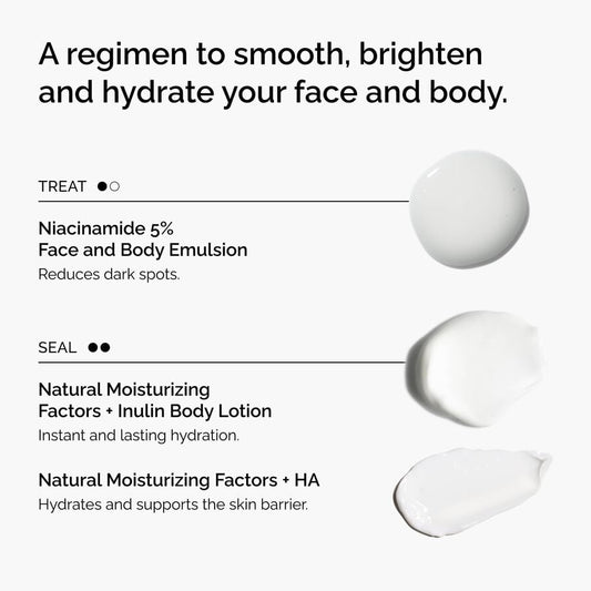 The Face &amp; Body Set - US 1815